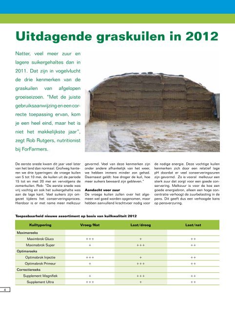 Voorlichtingsblad van ForFarmers OKTOBER 2012 jaargang 36