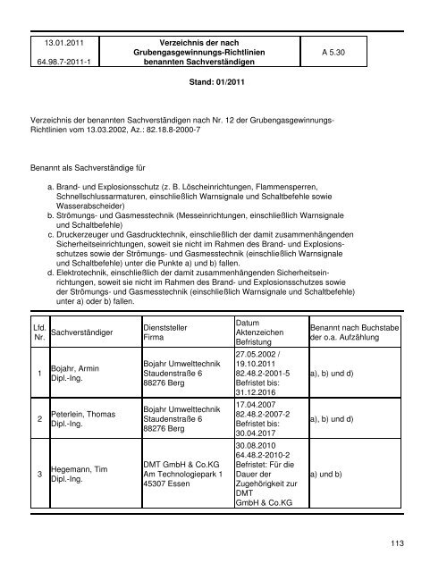 A 5 Verzeichnis der von der Bezirksregierung Arnsberg