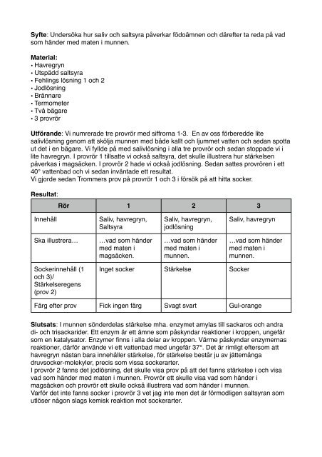 enzym i saliv labbrapport enzym i saliv labbrapport