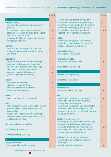 Onderhoud, wie is verantwoordelijk - Rhenense Woningstichting