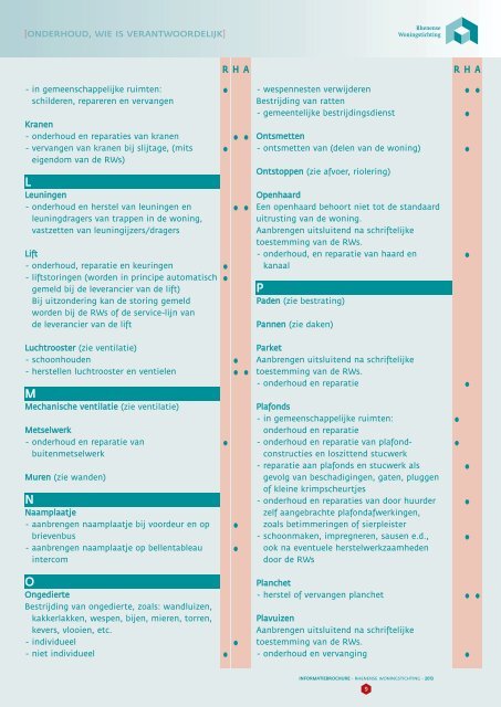 Onderhoud, wie is verantwoordelijk - Rhenense Woningstichting