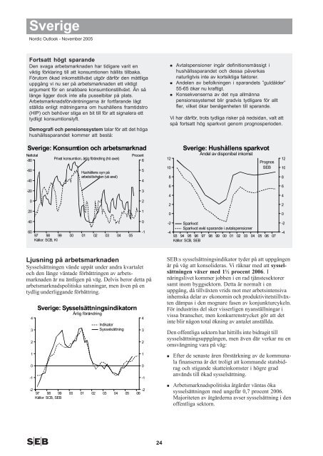 Nordic Outlook - Klas Eklund