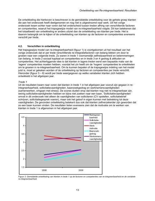 Rapport - Raad voor Werk en Inkomen