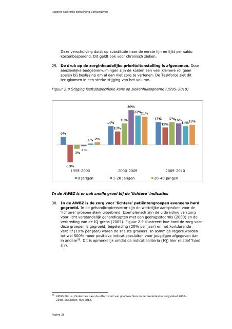 een ambtelijk rapport - Ziek van Zorg