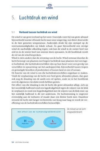 5. Luchtdruk en wind - Kees Floor