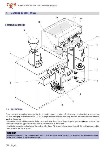 CMA Technical Manual - Love Coffee Machines
