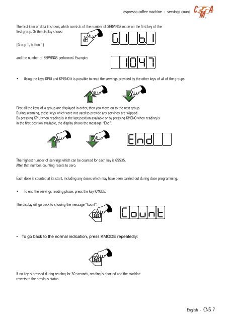 CMA Technical Manual - Love Coffee Machines