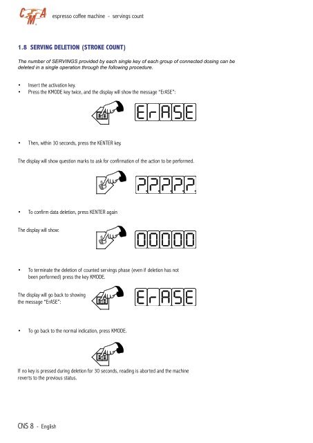 CMA Technical Manual - Love Coffee Machines