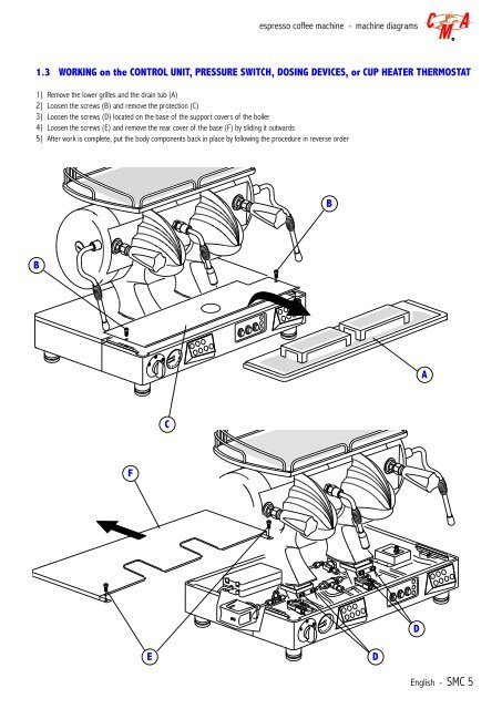 CMA Technical Manual - Love Coffee Machines