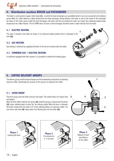 CMA Technical Manual - Love Coffee Machines