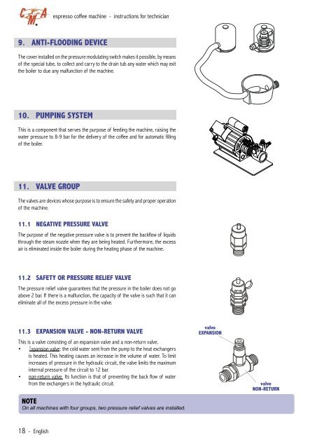 CMA Technical Manual - Love Coffee Machines