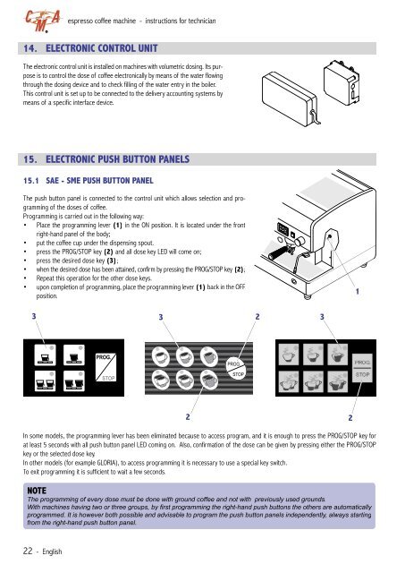 CMA Technical Manual - Love Coffee Machines