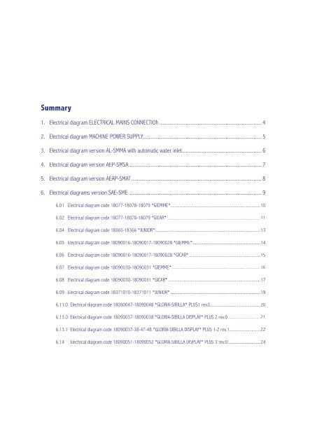 CMA Technical Manual - Love Coffee Machines