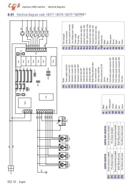 CMA Technical Manual - Love Coffee Machines