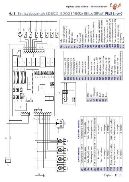 CMA Technical Manual - Love Coffee Machines