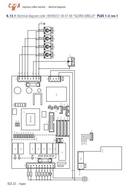 CMA Technical Manual - Love Coffee Machines