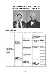 Carl Svensson Svanbom 1798-1886 och Britta Cajsa Hoof 1803-1874