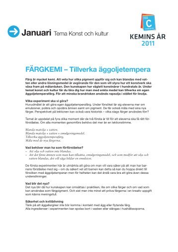 FÄRGKEMI – Tillverka äggoljetempera