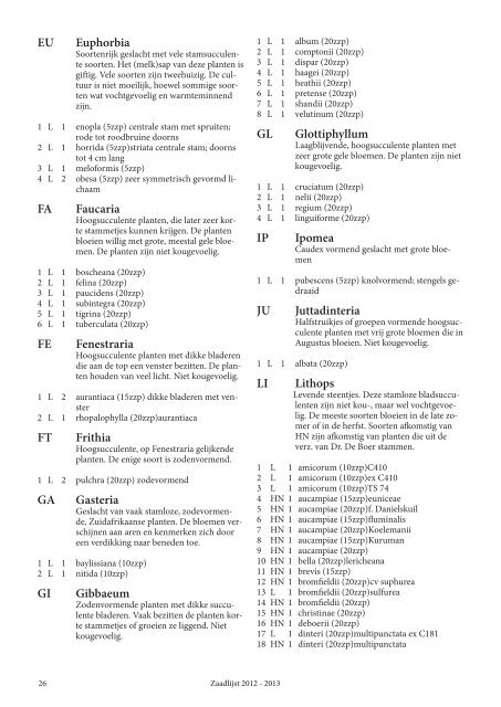 Zaadlijst 2012 - 2013 1 - Cactusinfo