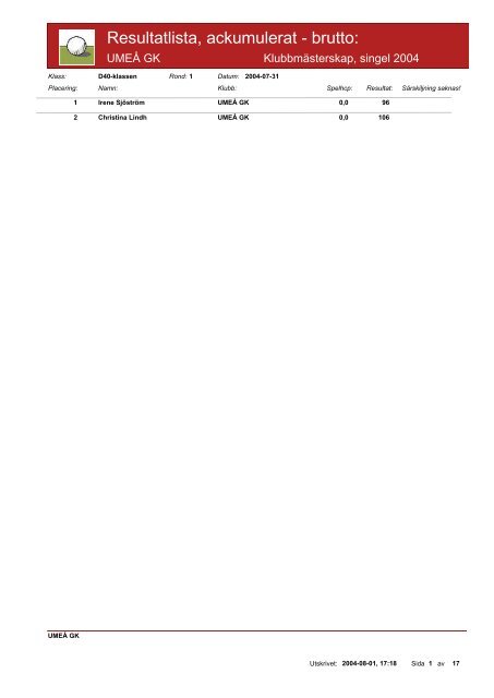 Resultatlista, ackumulerat - brutto: