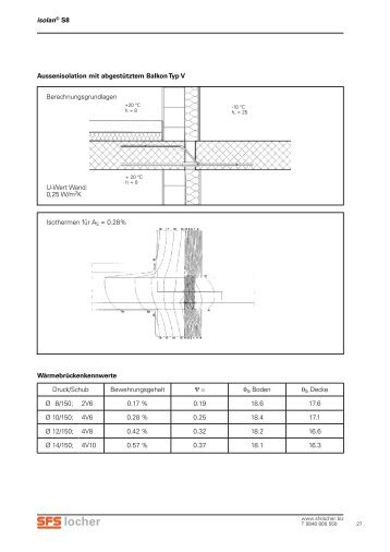 isolan® S8 Berechnungsgrundlagen Aussenisolation mit ...