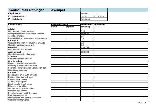 Kontrollplan Ritningar exempel