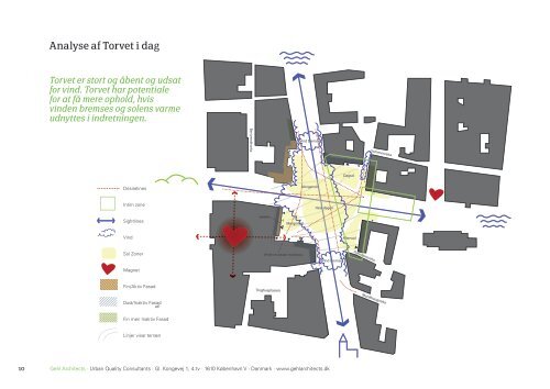 Trondheim Torv - Konceptbeskrivelse Opsummering og evaluering ...