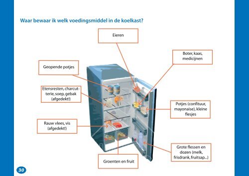 praktische handleiding voor begeleiders - Logo waasland