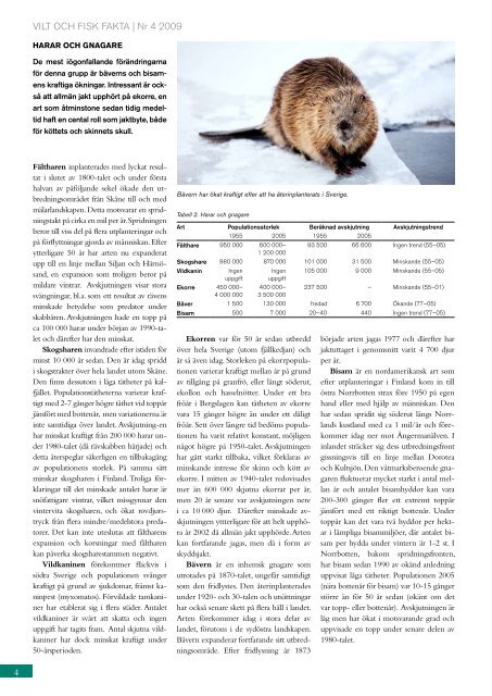 Aktuell forskning om vilt, fisk och förvaltning nr 4 2009 - Sveaskog