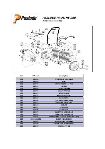 PASLODE PROLINE 260 - Spit • Paslode