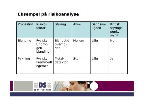 Grundprincipper - DS Certificering A/S