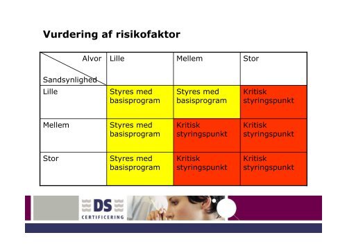 Grundprincipper - DS Certificering A/S