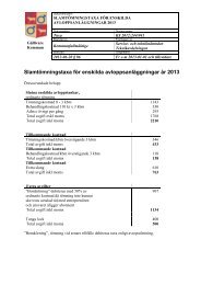 Slamtömningstaxa för enskilda avloppsanläggningar år ... - Gellivare