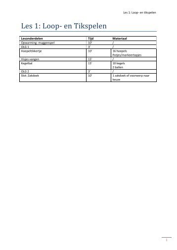 Les 1: Loop- en Tikspelen