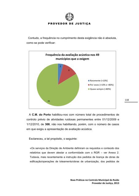 Boas Práticas no Controlo Municipal do Ruído - Provedor de Justiça