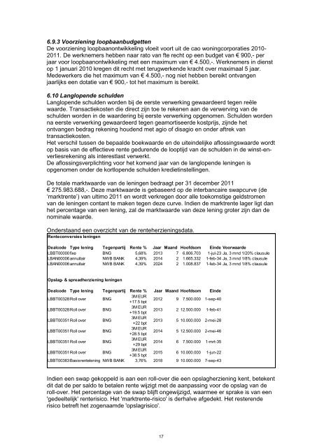 Geconsolideerde jaarrekening 2011 - Elan Wonen