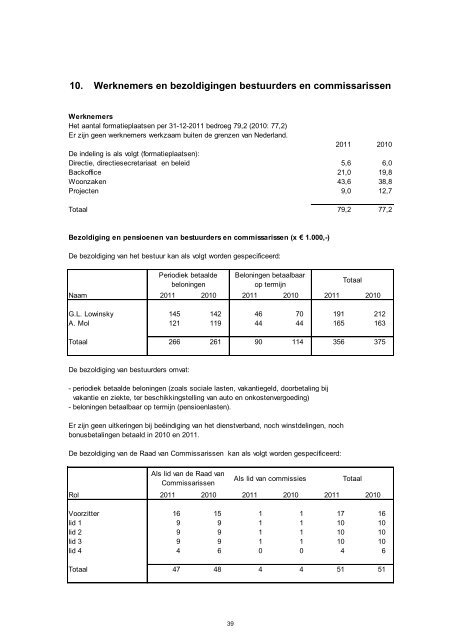 Geconsolideerde jaarrekening 2011 - Elan Wonen