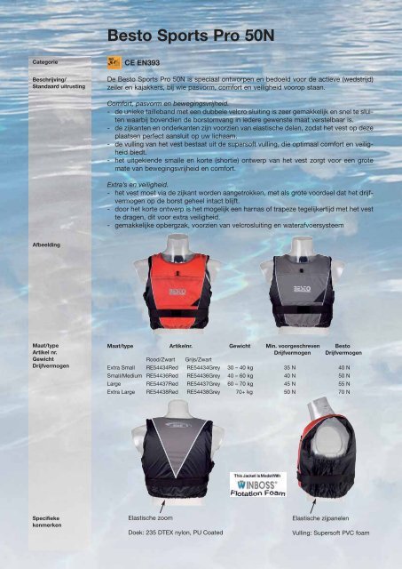 Besto folder watersport 2007 NL.pdf - Marinestore