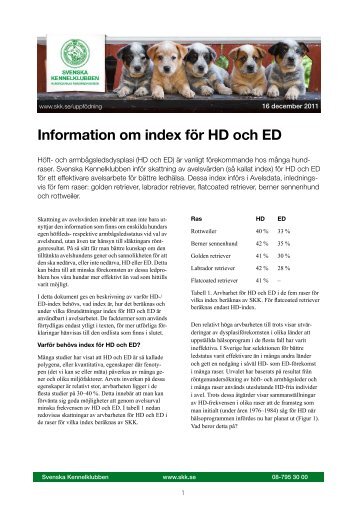 Information om index för HD och ED - Kennel Heavy-Duty