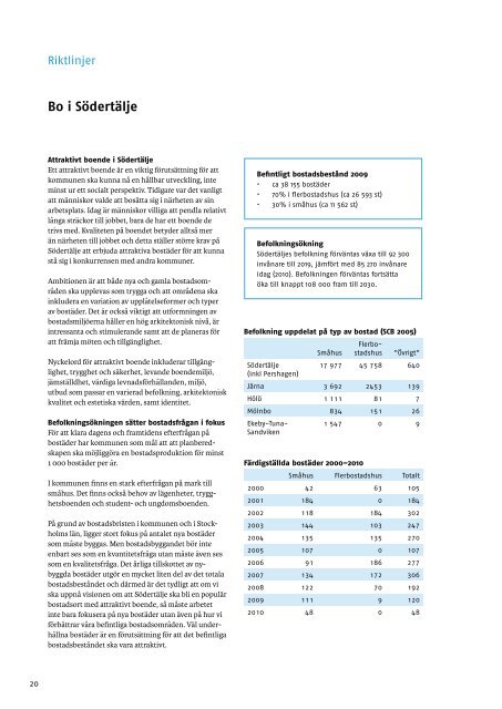 FRAMTID SÖDERTÄLJE - Södertälje kommun