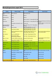 Bestrijdingsschema appel 2013 - Bayer CropScience