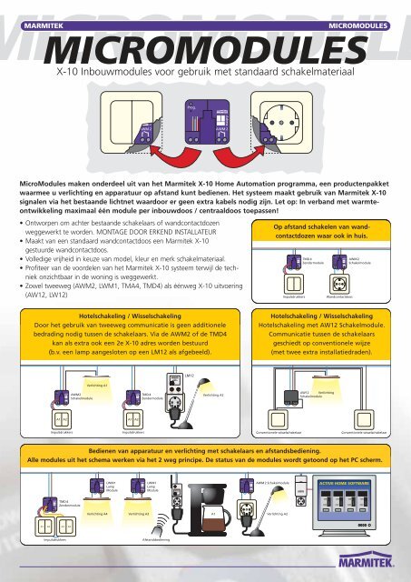 MICROMODULES - De Beveiligingswinkel