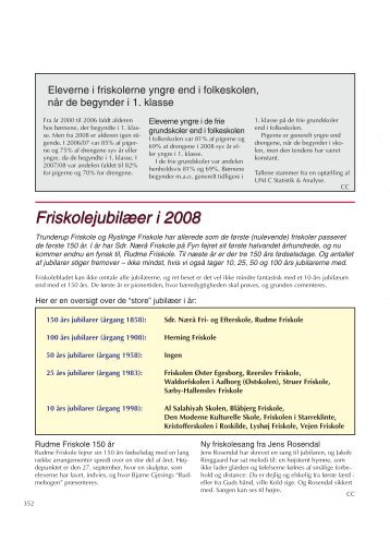Friskolejubilæer i 2008 Friskolejubilæer i 2008 - Friskolebladet
