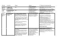 Cmace 2006 2008 Saving Mothers Lives Sfai