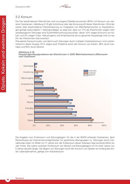 Statusbericht 2005 - jugend hilft jugend - Mediathek