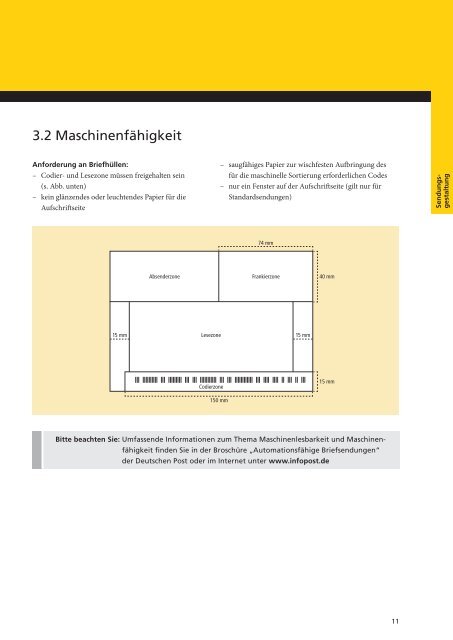 Adressierte Werbesendungen: INFOPOSTund INFOBRIEF National.