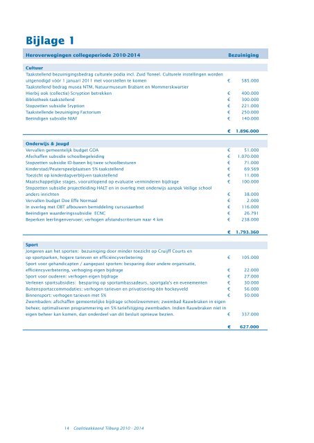 Coalitieakkoord Tilburg 2010 - 2014 - PvdA Tilburg