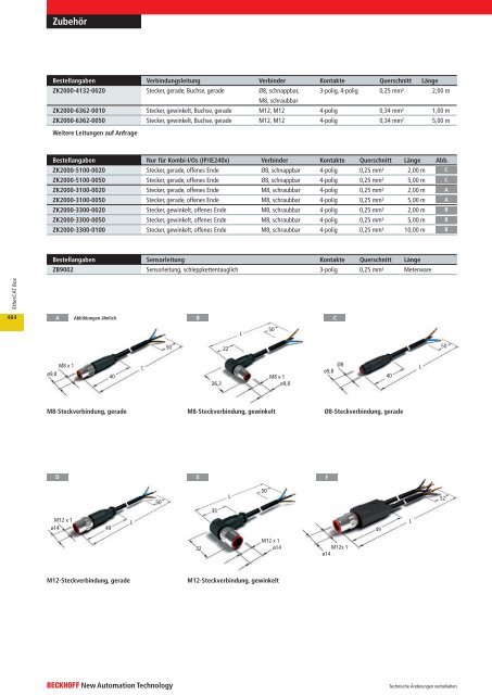 Zubehör EtherCAT Box - Beckhoff