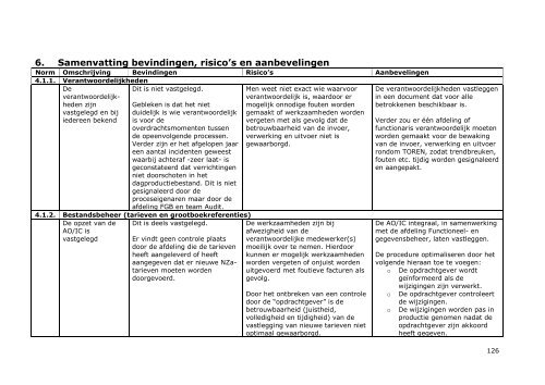 Administratie Organisatie en Interne Beheersing ... - Scripties UMCG