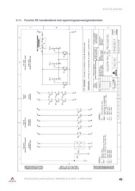 minimumspanningsdispositief en automatische ... - Schneider